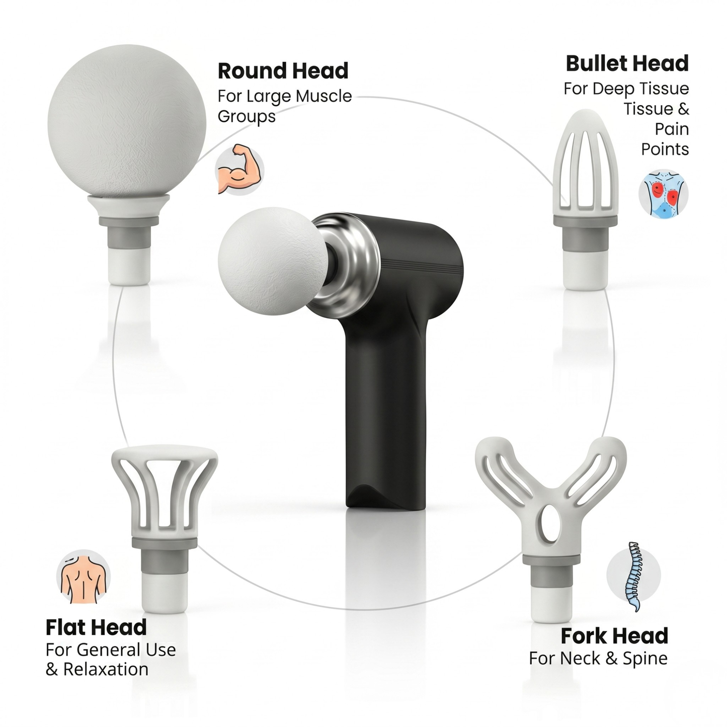 Deep Tissue Body Massager Gun for Pain Relief & Muscle Recovery